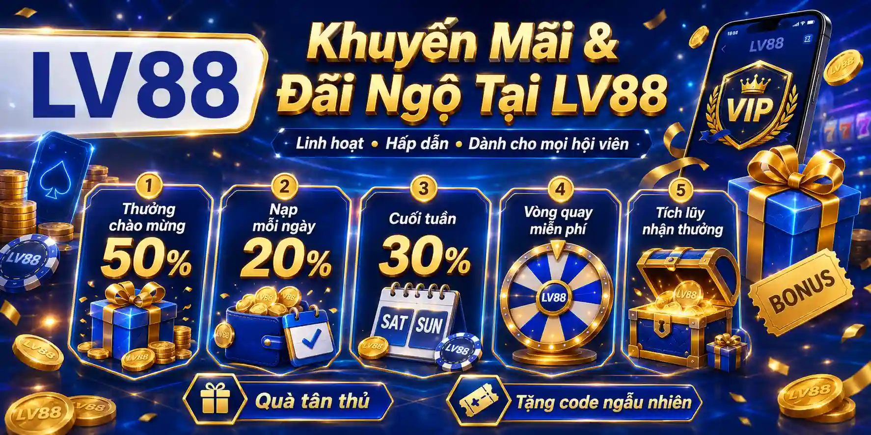 LV88 | Trang Chủ LV88.Com Chính Thức | Cá Cược Uy Tín #1 2026 19 Chương Trình Khuyến Mãi Và Chính Sách Đãi Ngộ Tại LV88